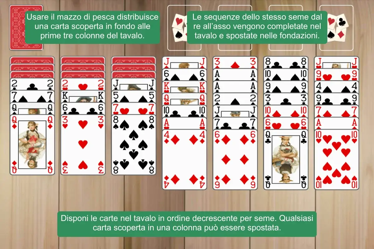 Configurazione del Solitario Scorpion Facile